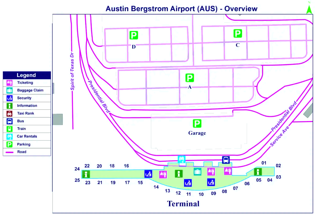 Austin-Bergstrom internationella flygplats