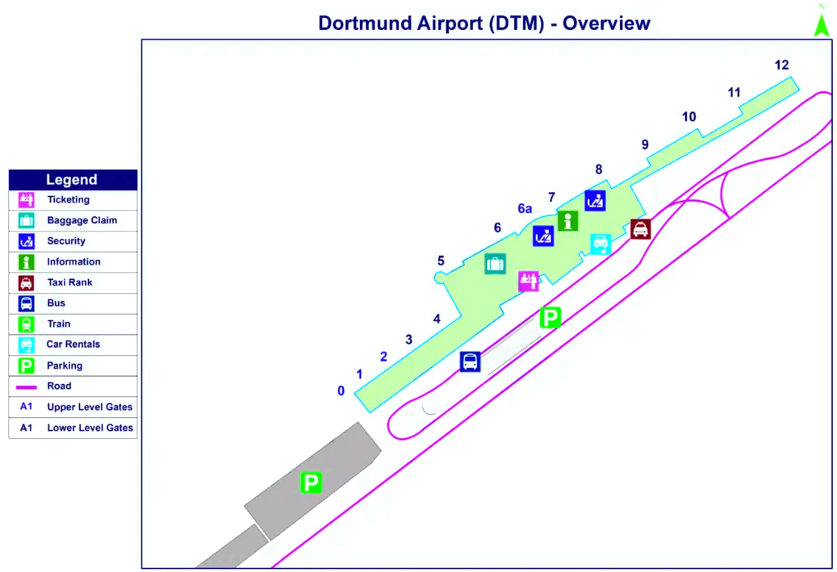 Dortmund flygplats