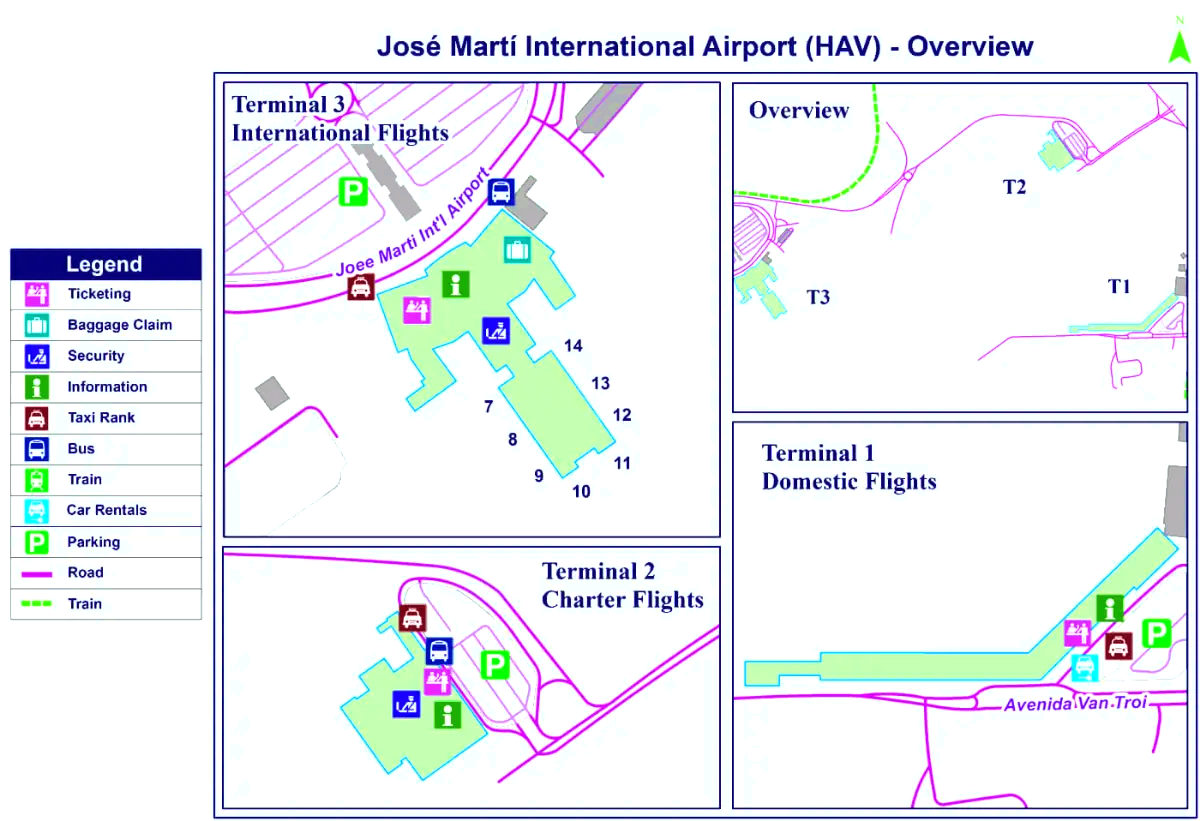 Jose Marti internationella flygplats