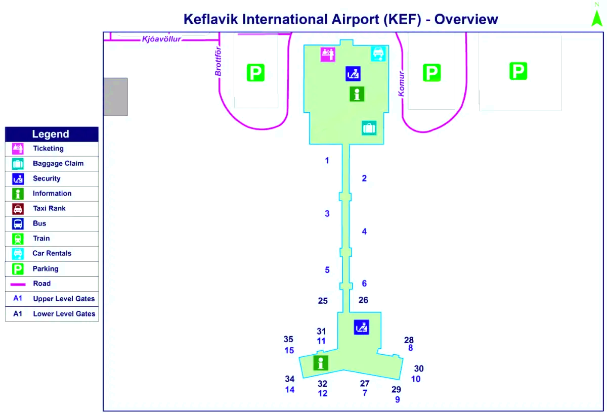 Keflaviks internationella flygplats