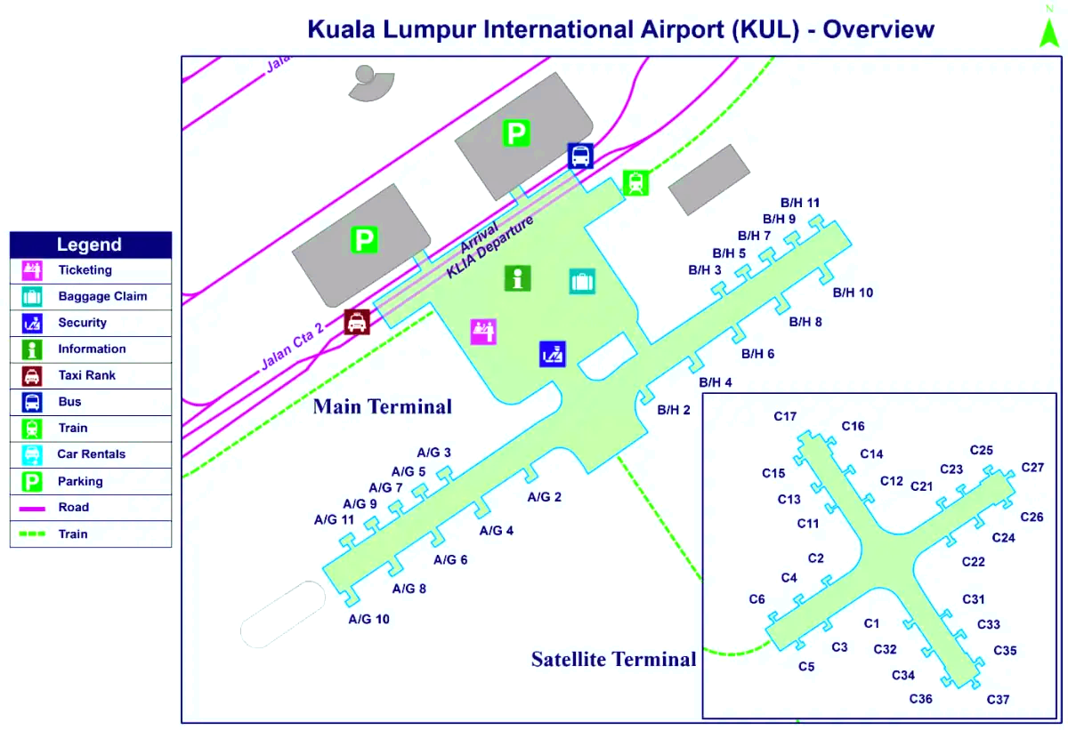 Kuala Lumpurs internationella flygplats