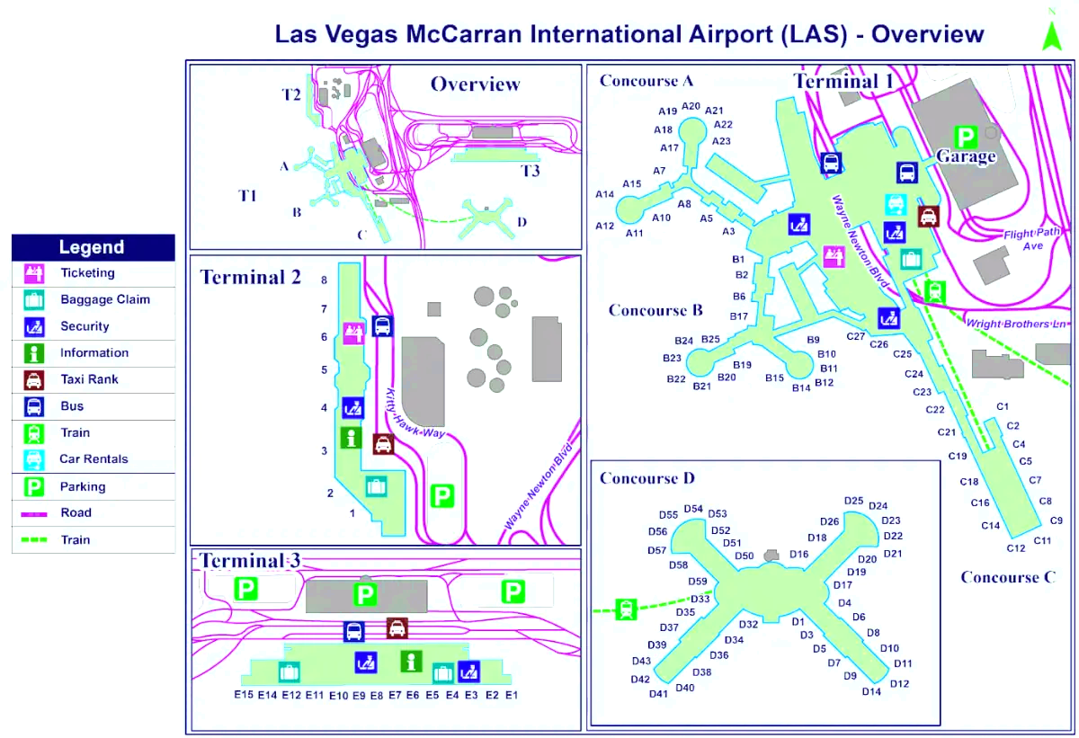 McCarran internationella flygplats