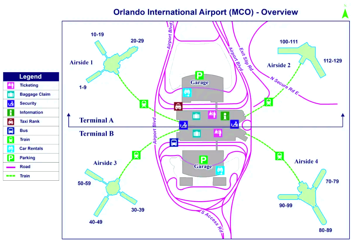 Orlando internationella flygplats