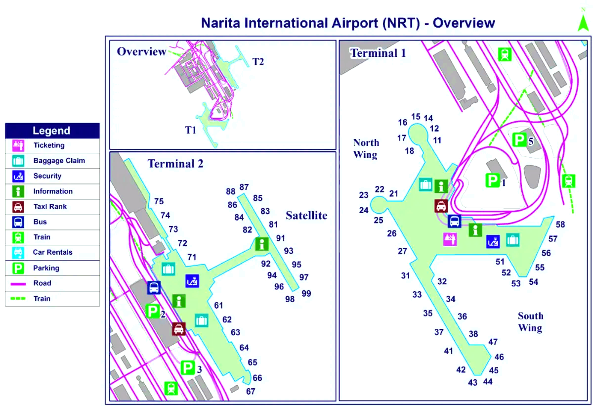 Naritas internationella flygplats