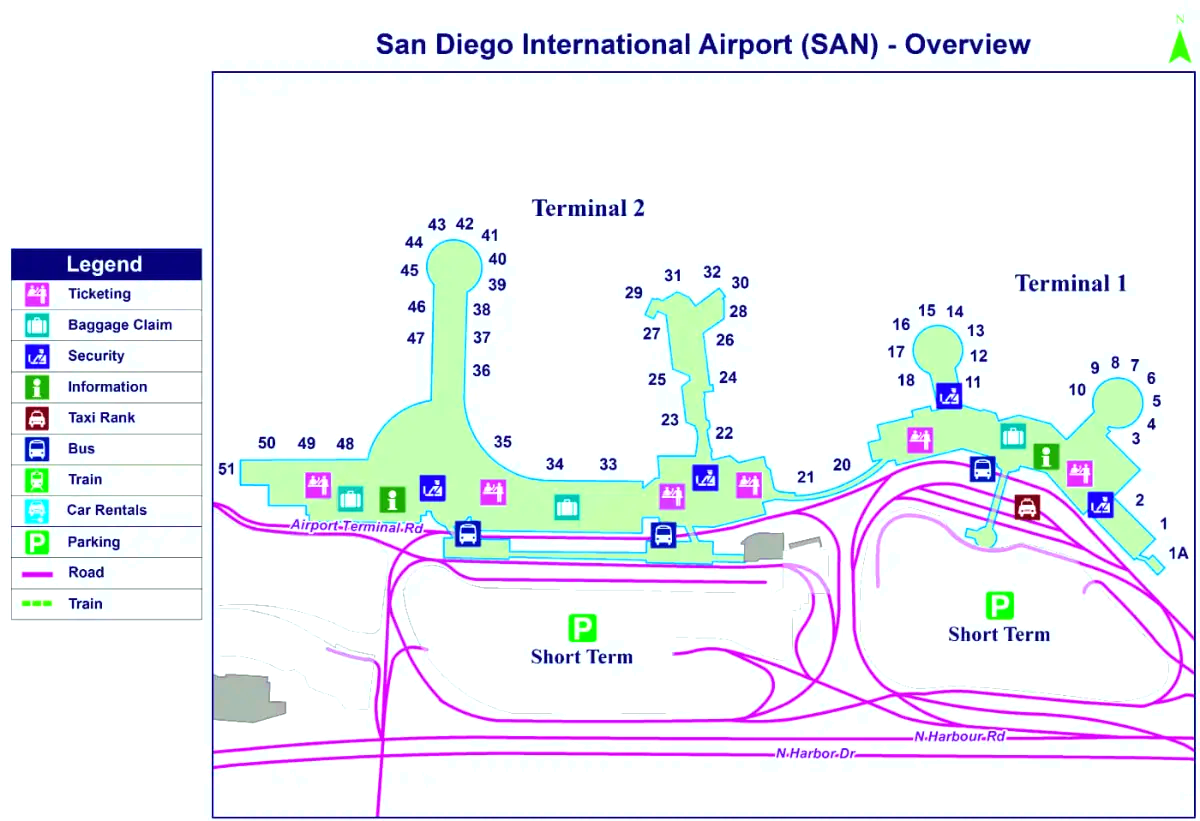 San Diegos internationella flygplats