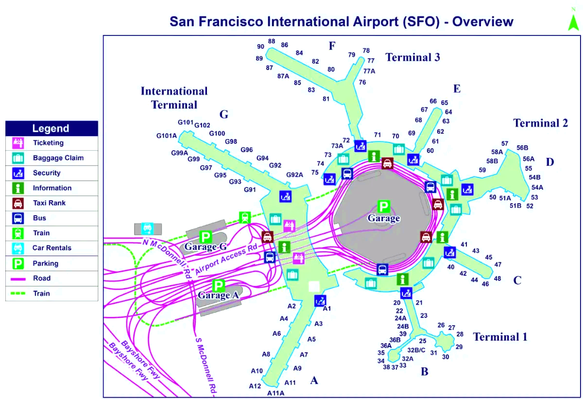 San Franciscos internationella flygplats