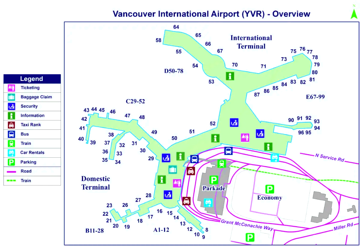 Vancouver internationella flygplats